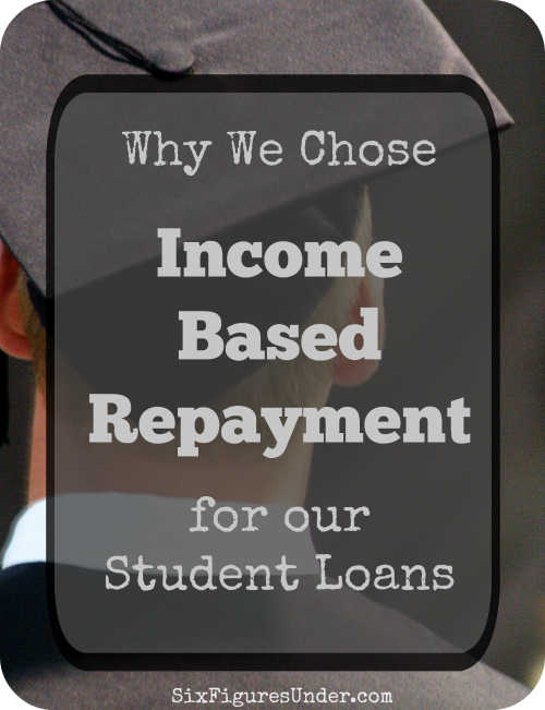 Ibr Student Loan Program